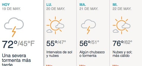 Nublado con pocos chubascos y tormentas.