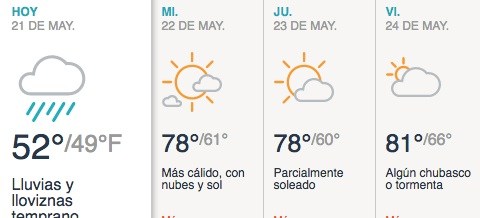 Lluvioso con algunos chubascos y tormentas.