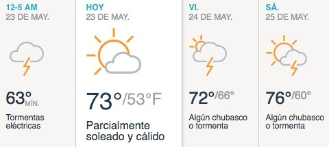 Parcialmente soleado y cálido y con algo de nubosidad por la tarde.