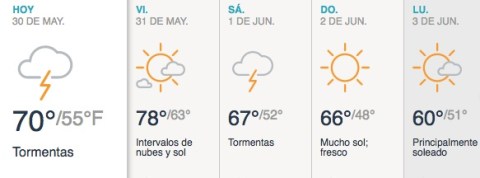 Tormentas algunos chubascos con descargas eléctricas.