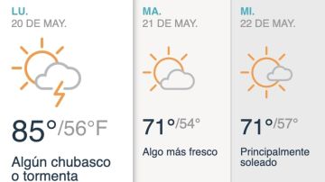 Clima NYC Lunes 05-20