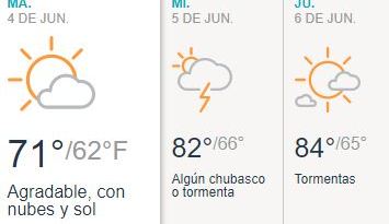 Clima 06-04-19