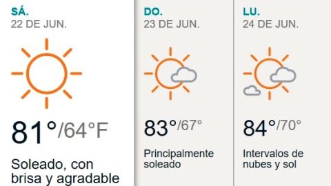 clima