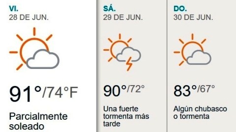 clima