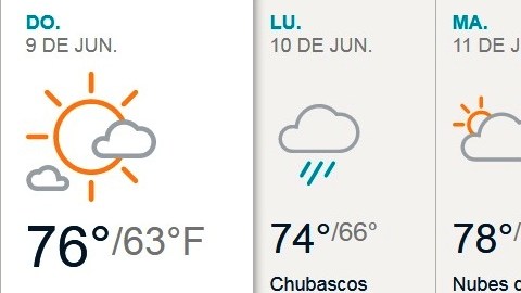 clima