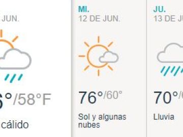 Clima NYC 6-11-2019