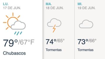 Clima NYC Lunes 06-17