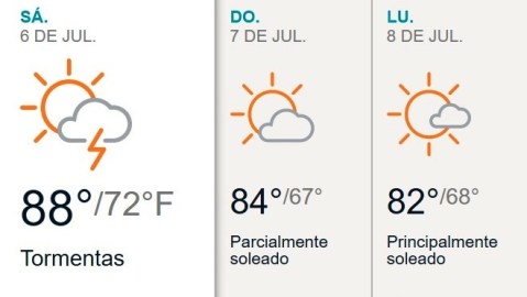 clima