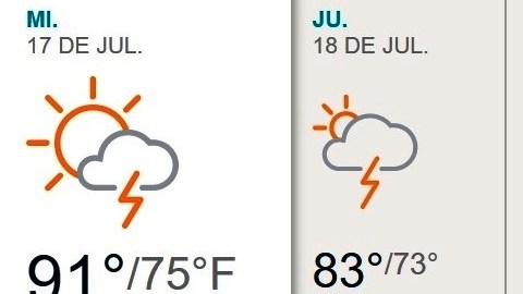 clima