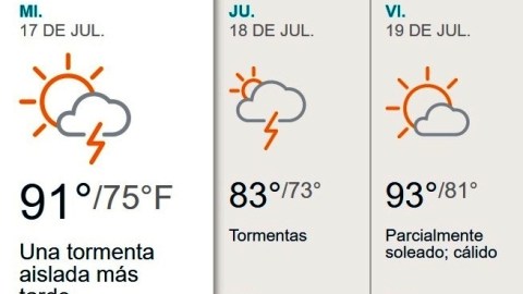 clima