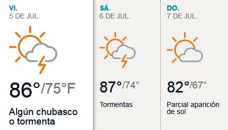 clima