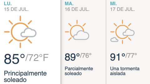 Clima NYC 07/15/2019