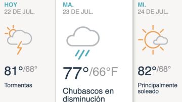 Clima NYC Lunes 07/22/19