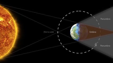 105236451_eclipselunar2