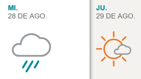 clima
