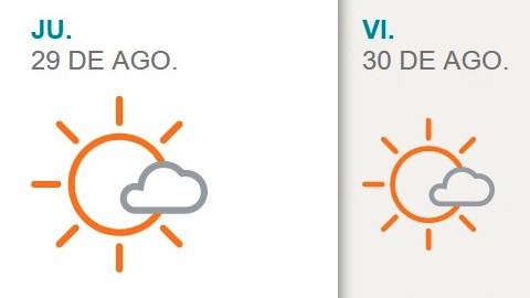 clima