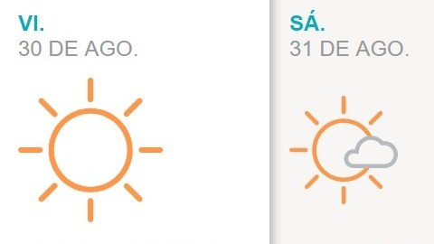 clima