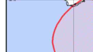 Una de las dos ondas tropicales, que podría convertirse en huracán, se dirige hacia Florida.