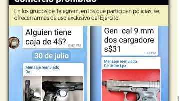 Mercado negro de armas en la capital mexicana