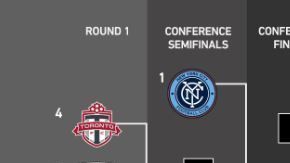 La primera ronda se llevará a cabo entre el 19 y 20 de octubre.