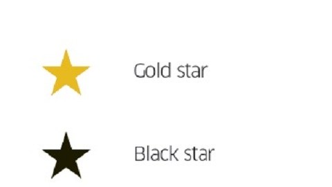 La estrella en la parte superior de la licencia podría ser impresa en cinco formas distintas.