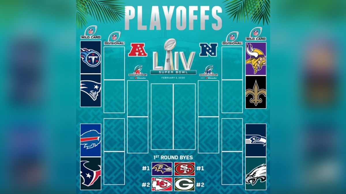 Ya tenemos listos los playoffs rumbo al Super Bowl LIV de Miami.
