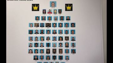 El organigrama de Latin Kings en el área de Boston.