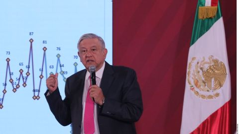 Andrés Manuel López Obrador.