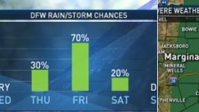 Detrás de la lluvia llegaría un frente frío.