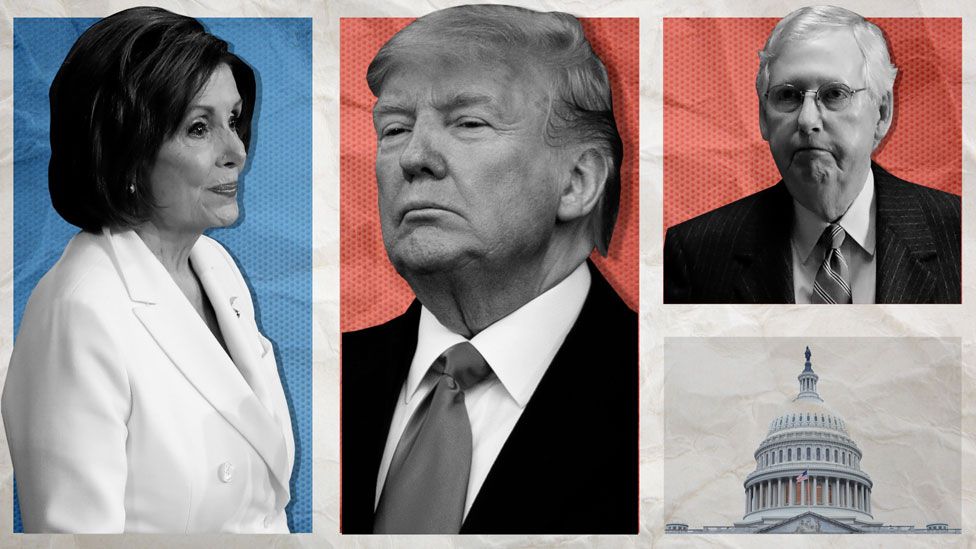 Nancy Pelosi, Donald Trump y Mitch McConnell representan a los dos bandos de la batalla política.