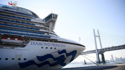 Tras la pandemia varias líneas de cruceros han cambiado su política de cancelación y cambio de reserva.