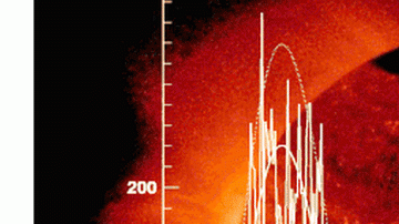 Los ciclos solares ocurren en periodos de 11 años.