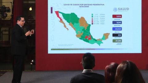 Autoridades de Salud dan reporte del coronavirus en México.