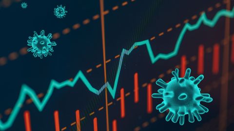 Los efectos del coronavirus en la economía.