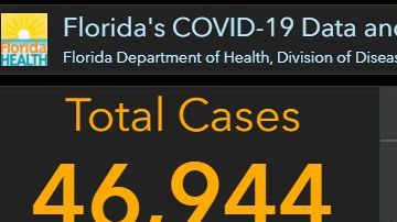 Captura de pantalla del panel de datos y vigilancia de COVID-19 de Florida.