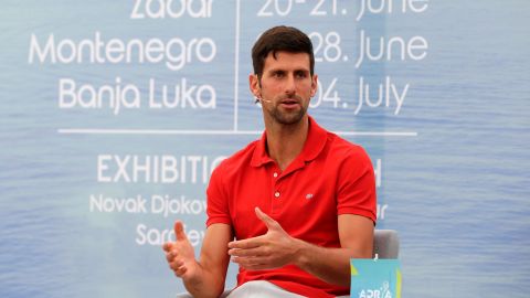 Novak Djokovic