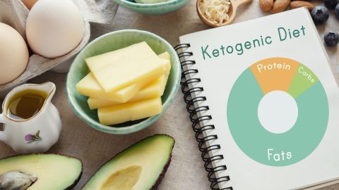 Suplementos para complementar dieta keto.