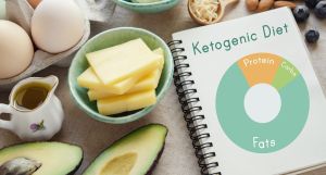 Dieta keto: qué es, cómo funciona y cuáles son los riesgos para el cuerpo