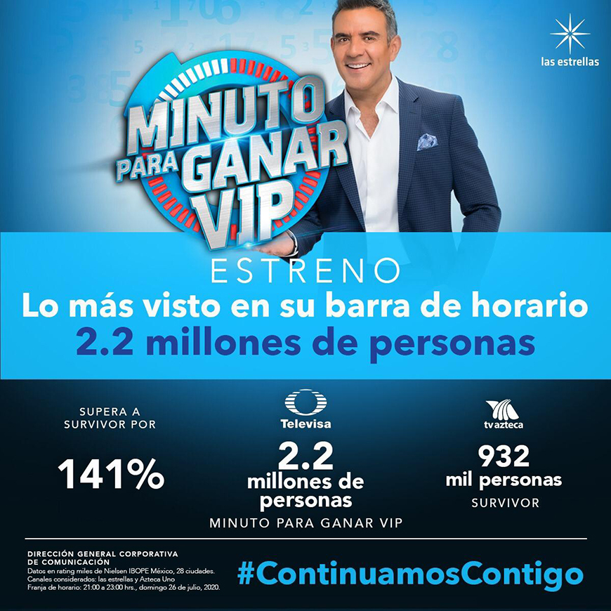 Héctor Sandarti Batió Récord De Rating En Su Debut En ‘minuto Para Ganar Vip La Opinión