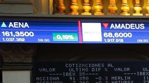 Las Bolsas a nivel mundial han registrado pérdidas.