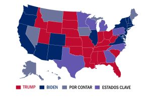 Tres estados provocan una elección cardiaca: Trump y Biden pelean cada voto