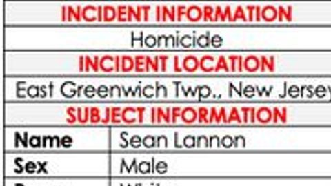 Sean Michael Lannon