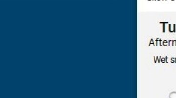 Panorama para las próximas horas.