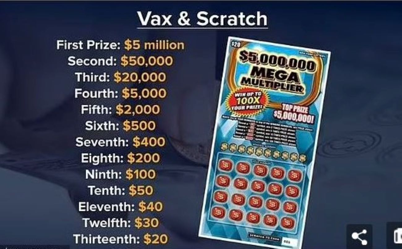 raspar ticket de loteria