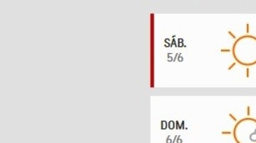 Pronóstico de los próximos días.