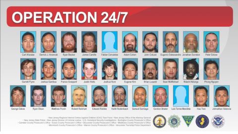 31 hombres detenidos por red de explotación sexual de niños en Internet desde Nueva Jersey