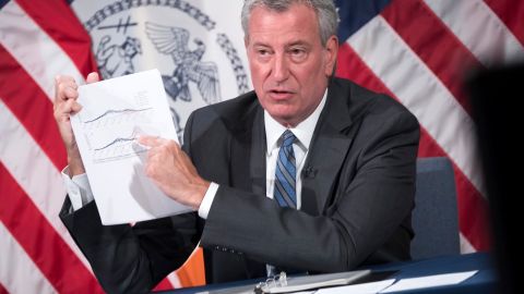 Orden de Bill de Blasio: empleados municipales tendrán que vacunarse antes del 13 de septiembre