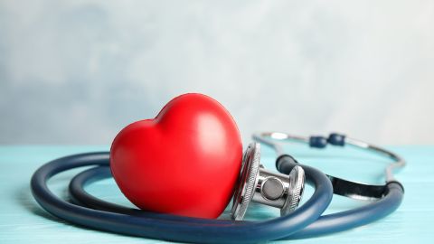 Autopercepción estatus social hispanos enfermedad cardiovascular