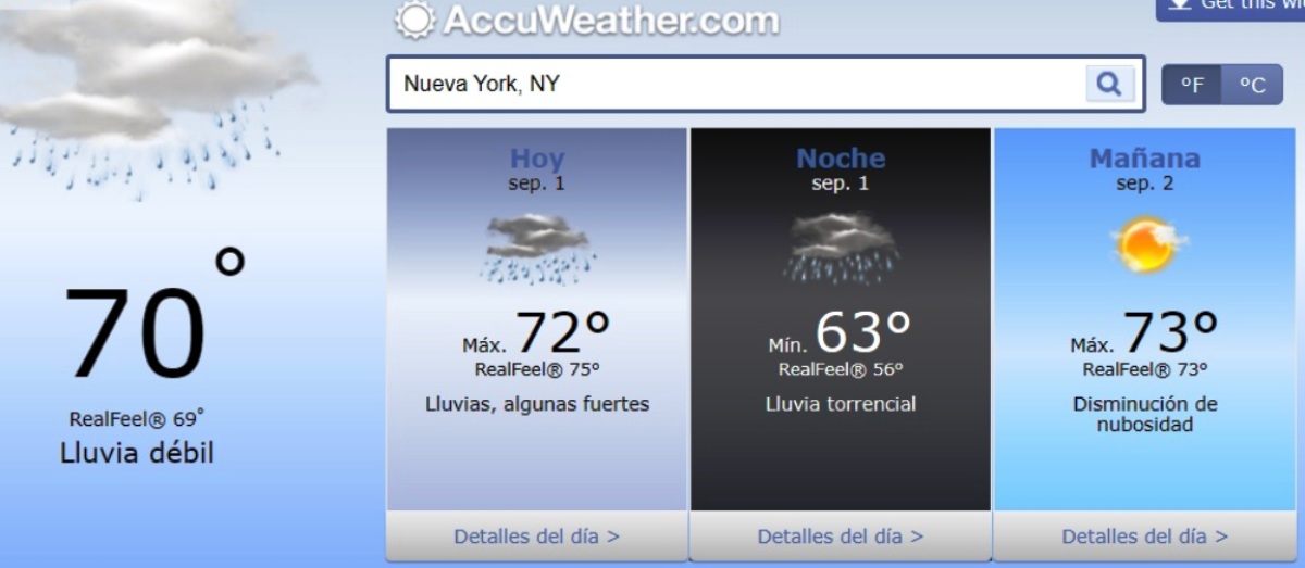 Pronóstico del clima de ahora a mañana en NYC.