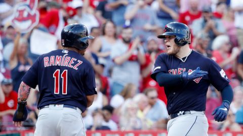 Guardianes de Cleveland firman a dominicano y despiden a boricua